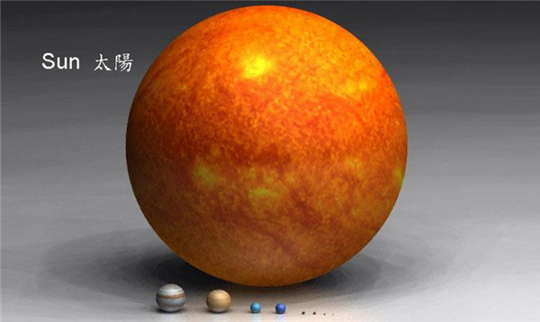 跟太阳——这颗星系唯一的恒星比起来,其他行星全部加起来不到太阳质量的0.1%,太阳系99.9%的质量集中在太阳上面。